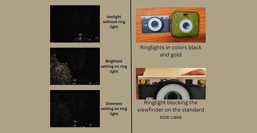 Ring lights
